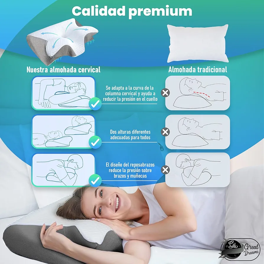 Almohada Cervical - CerviComfort Pro